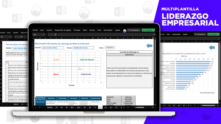 Liderazgo empresarial | Multiplantillas excel - ADN Lean