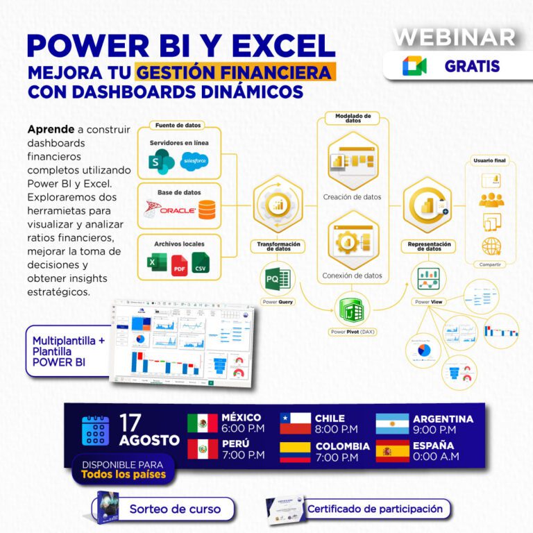WEBINAR POWER BI Y EXCEL | Mejora tu Gestión financiera con Dashboards ...