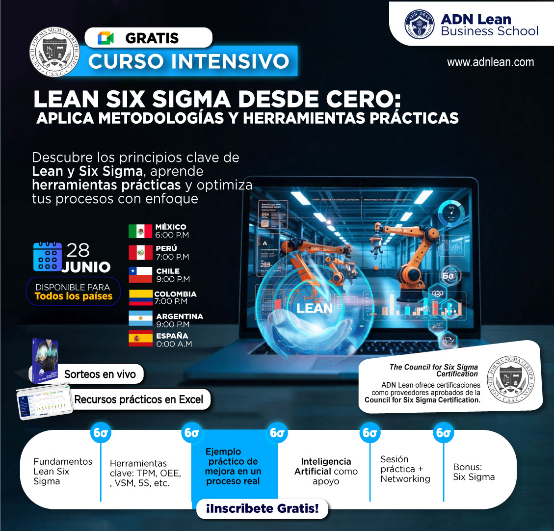 Curso gratis Lean Six Sigma con herramientas - ADN Lean